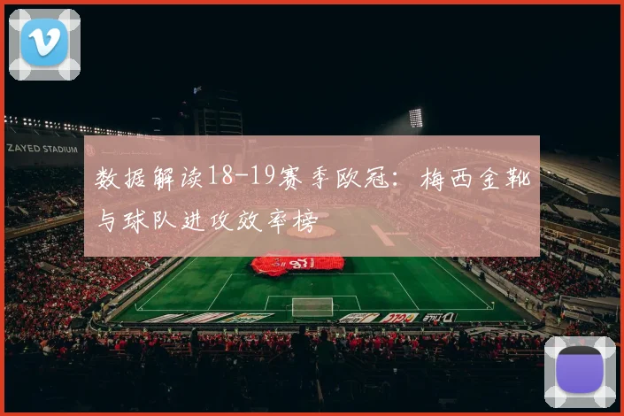 数据解读18-19赛季欧冠：梅西金靴与球队进攻效率榜