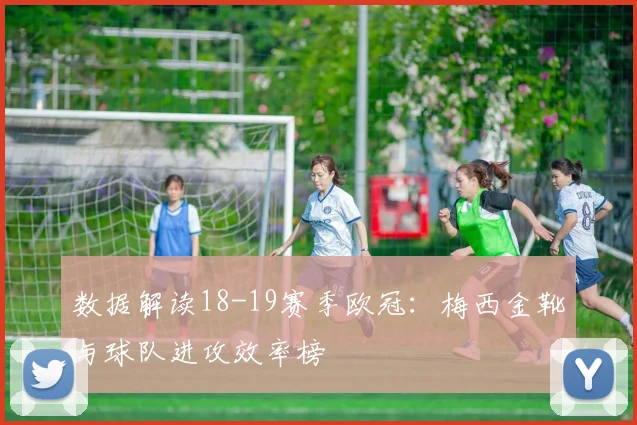 数据解读18-19赛季欧冠:梅西金靴与球队进攻效率榜
